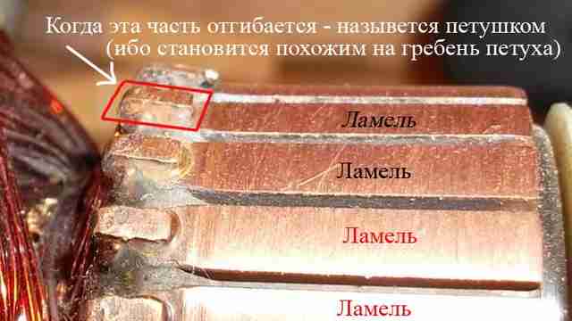 УПК или устройство подсоединения коллектора Перемотка электродвигателя своими руками - как сделать приспособу